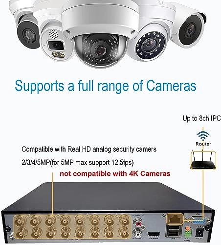 UDVR-16CH2T - 2TB 16 channels