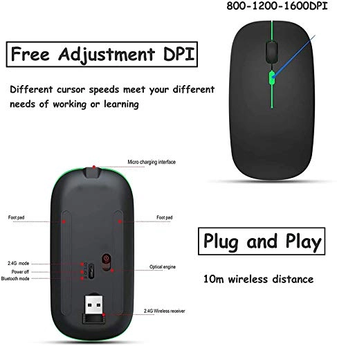 600mAh Mouse - Wireless