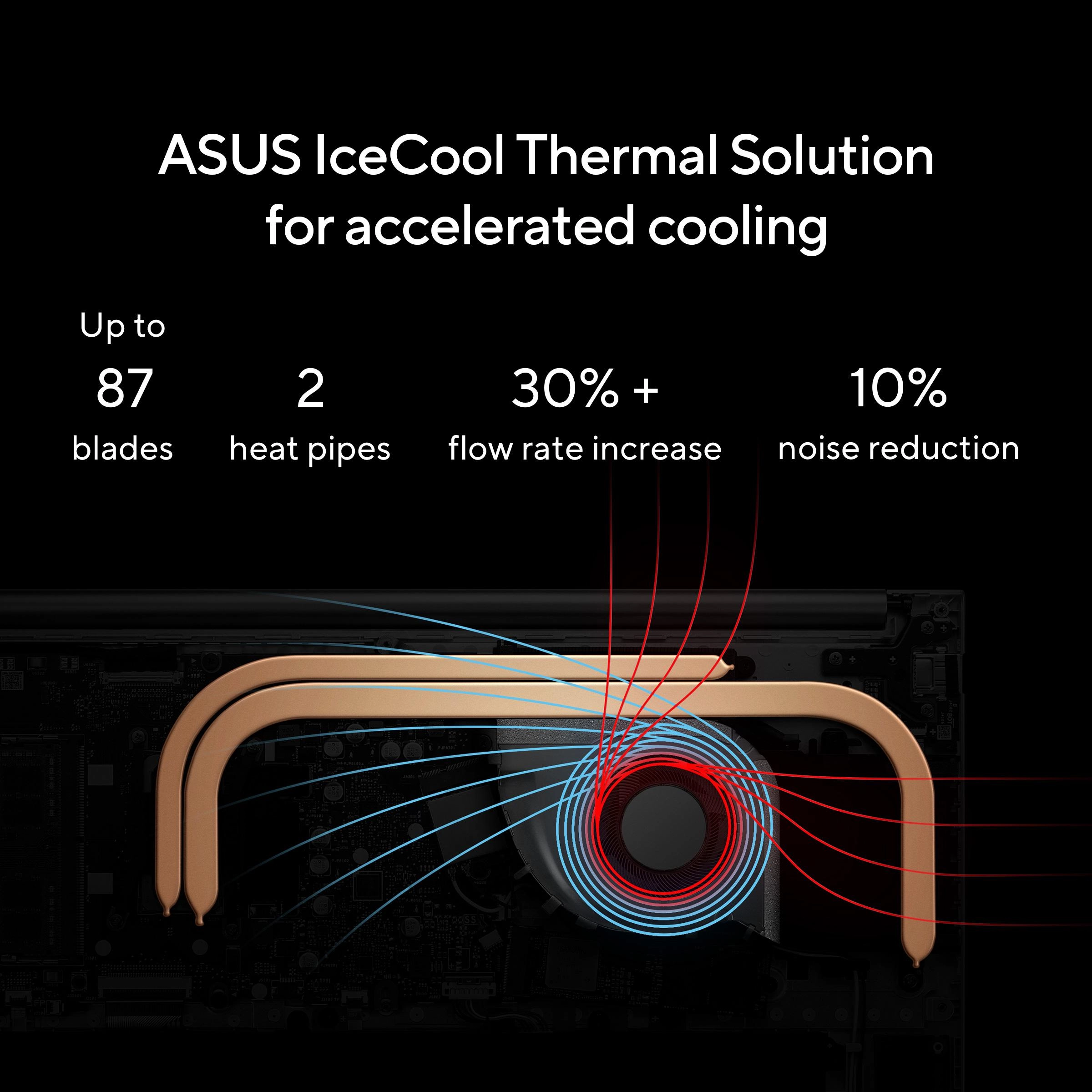 ASUS Vivobook 15 X1502ZA-E8699W - 15.6'' Core i7-1260P 16GB DDR4 512GB SSD