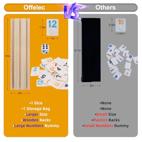 Rummy Tiles - 106 Tiles 4 Double Tile Holders