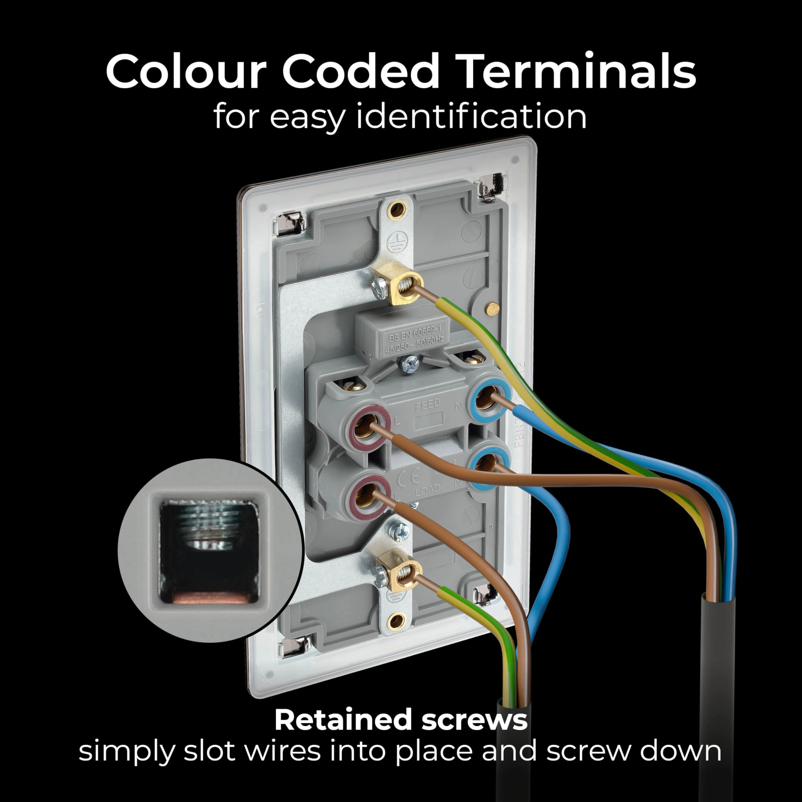 Cooker Control Switch Unit - 45A Double Pole Double Plate