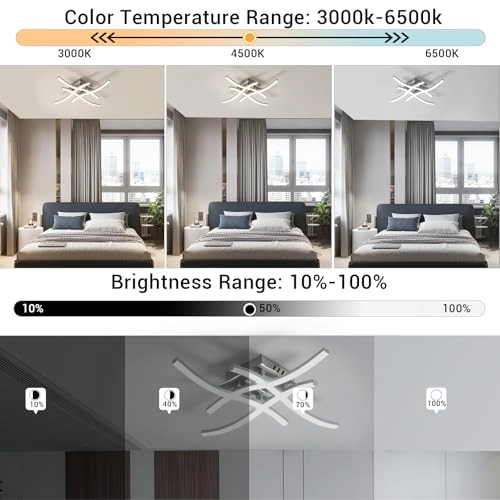 LED Ceiling Light - 3000k - 6500k Dimmable