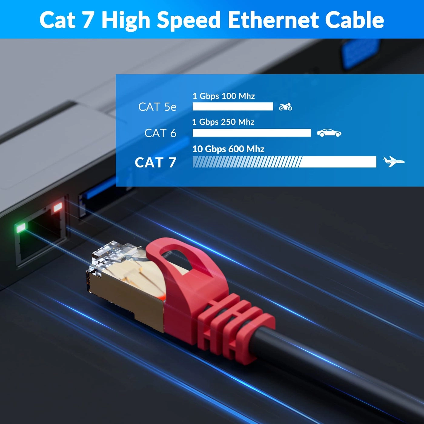 Cat7 Outdoor Ethernet Cable - 100 FT