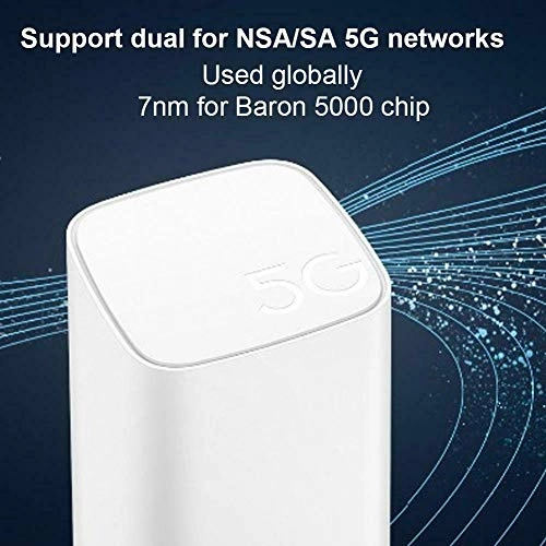 5G CPE Pro - 2300 Mbps 802.11ac