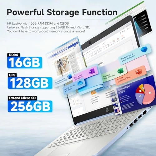 14 Laptop - 14'' N150 16GB DDR4 128GB UFS