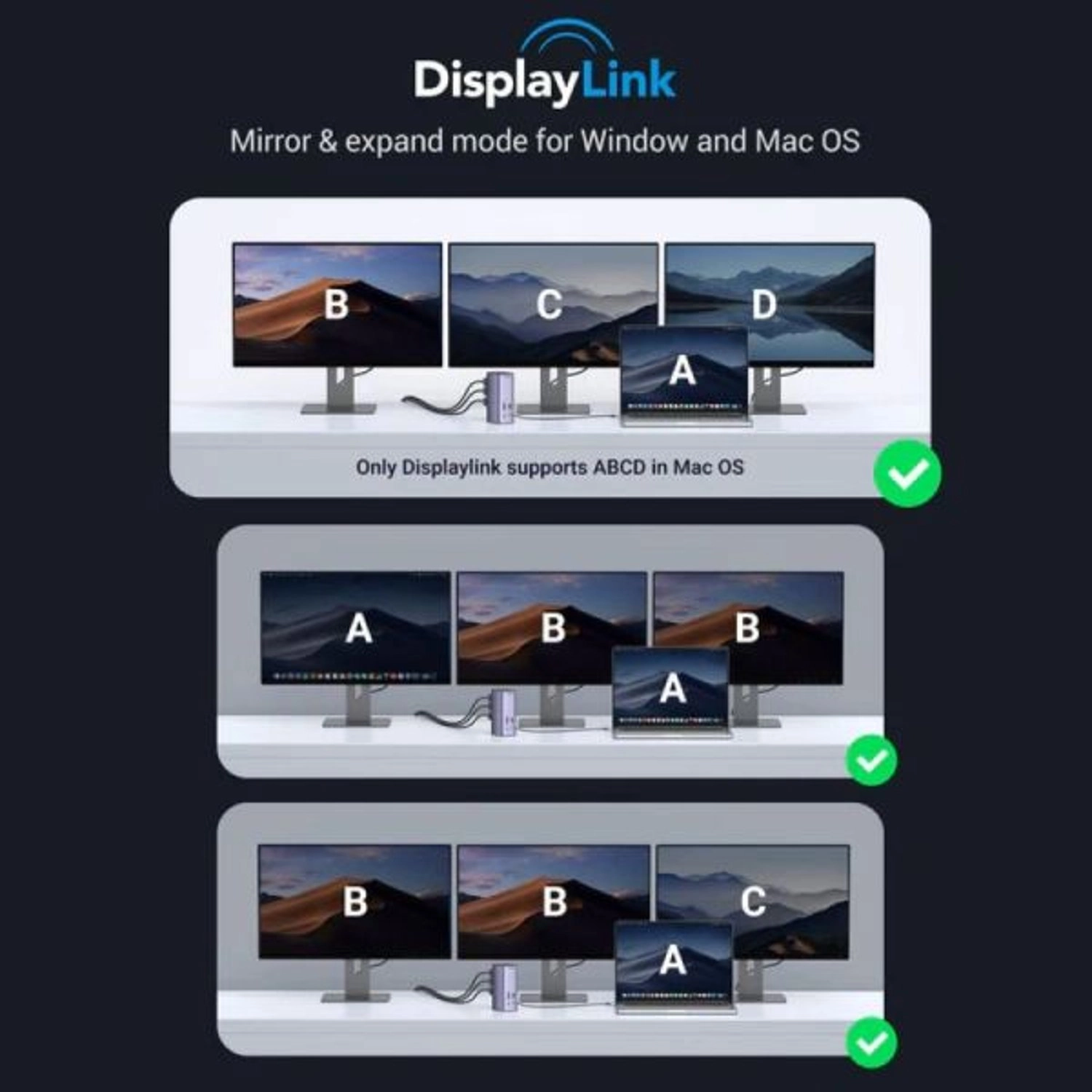 Universal Docking Station - 12-in-1 4K 100W PD Charging