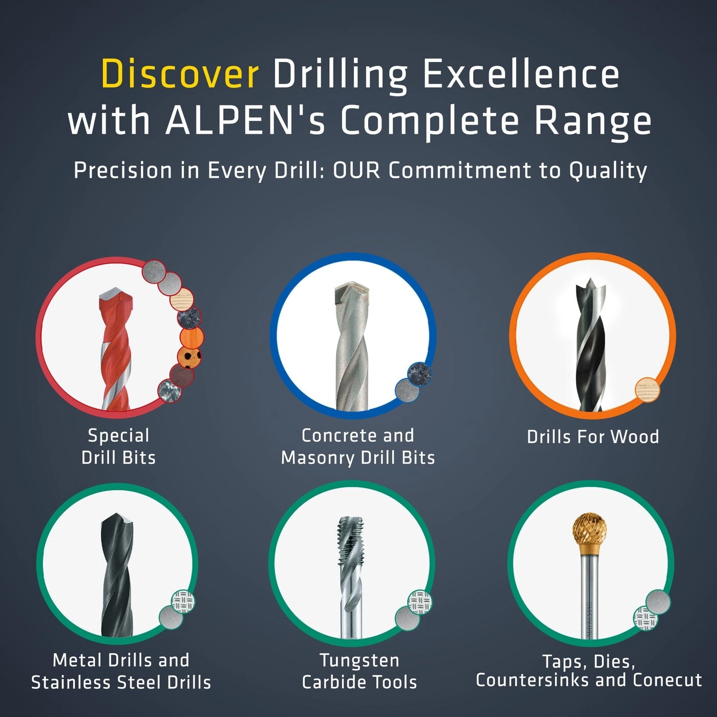 Drill Bit Set - patented carbide tip 5 pcs 5/32" 3/16" 15/64" 5/16" 3/8"