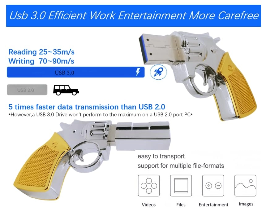 Revolver Gun - USB 3.0 64GB