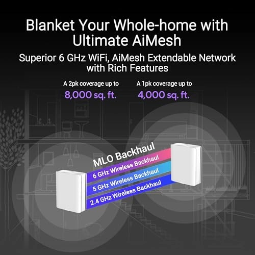 ZenWiFi BQ16 Pro - 802.11.be 802.11ac 802.11ax 802.11n 1 Pack