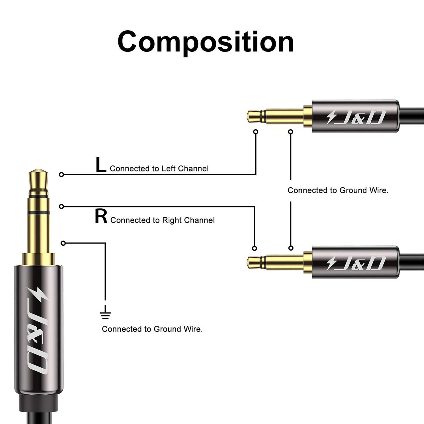 Flight Cable - 9 Feet