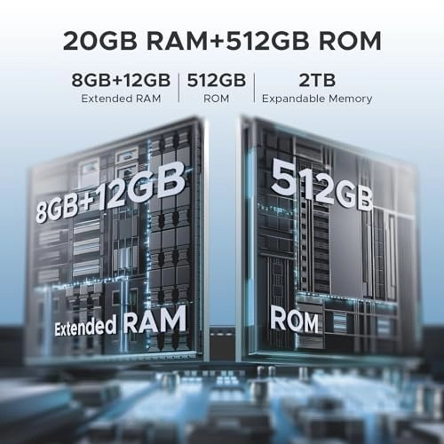S118 - 20 GB 512 GB