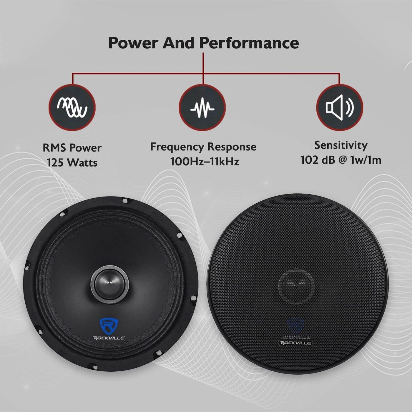 RXM88 - 8 inch midrange/midbass