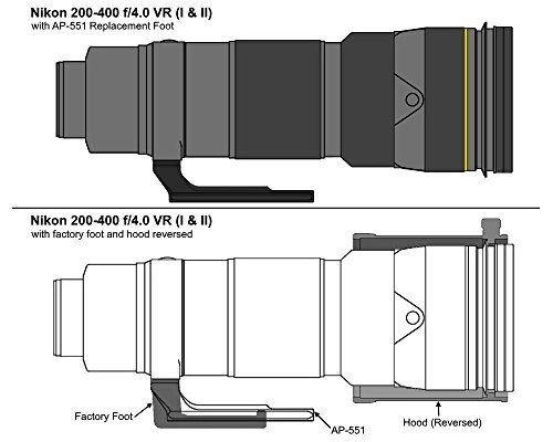 AP-551 - Arca-Swiss Style replacement lens foot