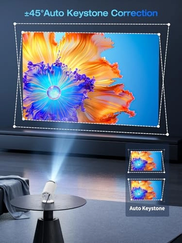 HY300 PRO+ 20000 lumen