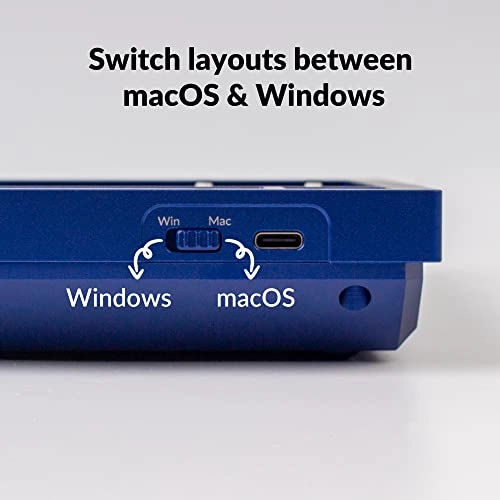 Q3 - Wired