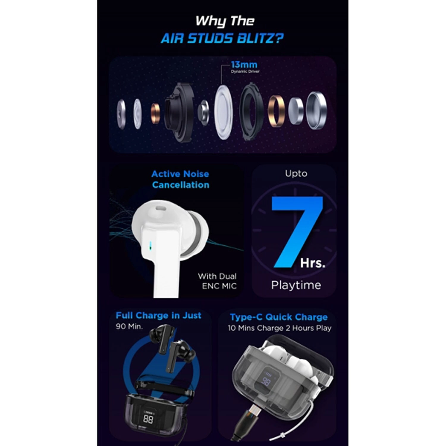 Air Studs Blitz - TWS 13mm Driver Smartwatch