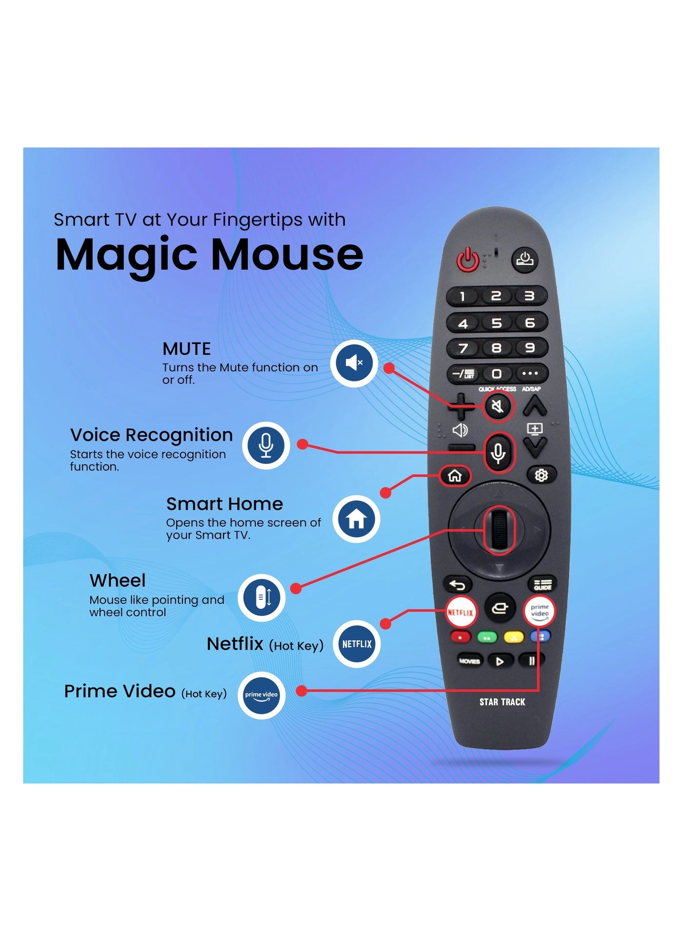 ST-65KLG2200WEB - 65 Inches