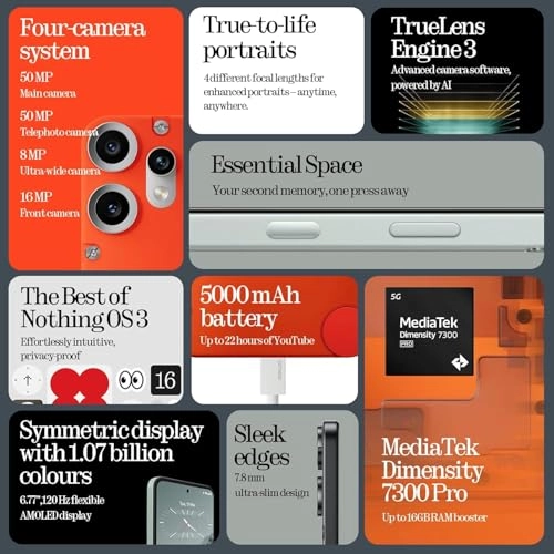 Phone 2 Pro - 8GB 256GB