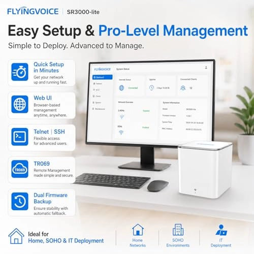 SR3000-LITE - 3000 Mbps Wi-Fi 6