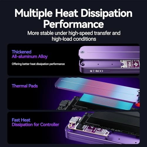 m.2 nvme 2280 Enclosure