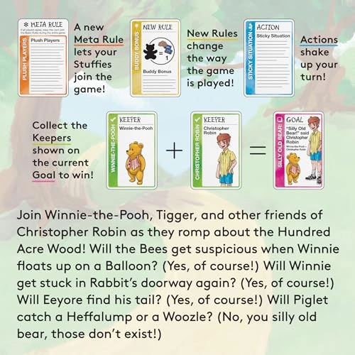 Hundred Acre Woods Fluxx: Winnie The Pooh and Friends - Card Game