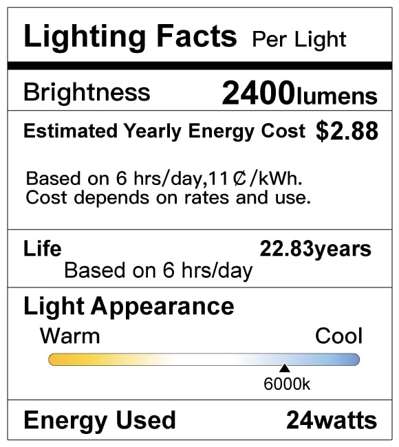 LED Ceiling Light - 5000K Non-Dimmable