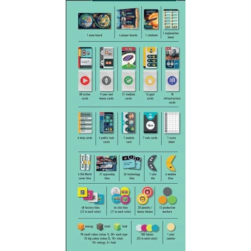 Evacuation: Space Civilization Building