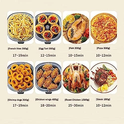 Airfryer ecvaPZjDoGhf8al