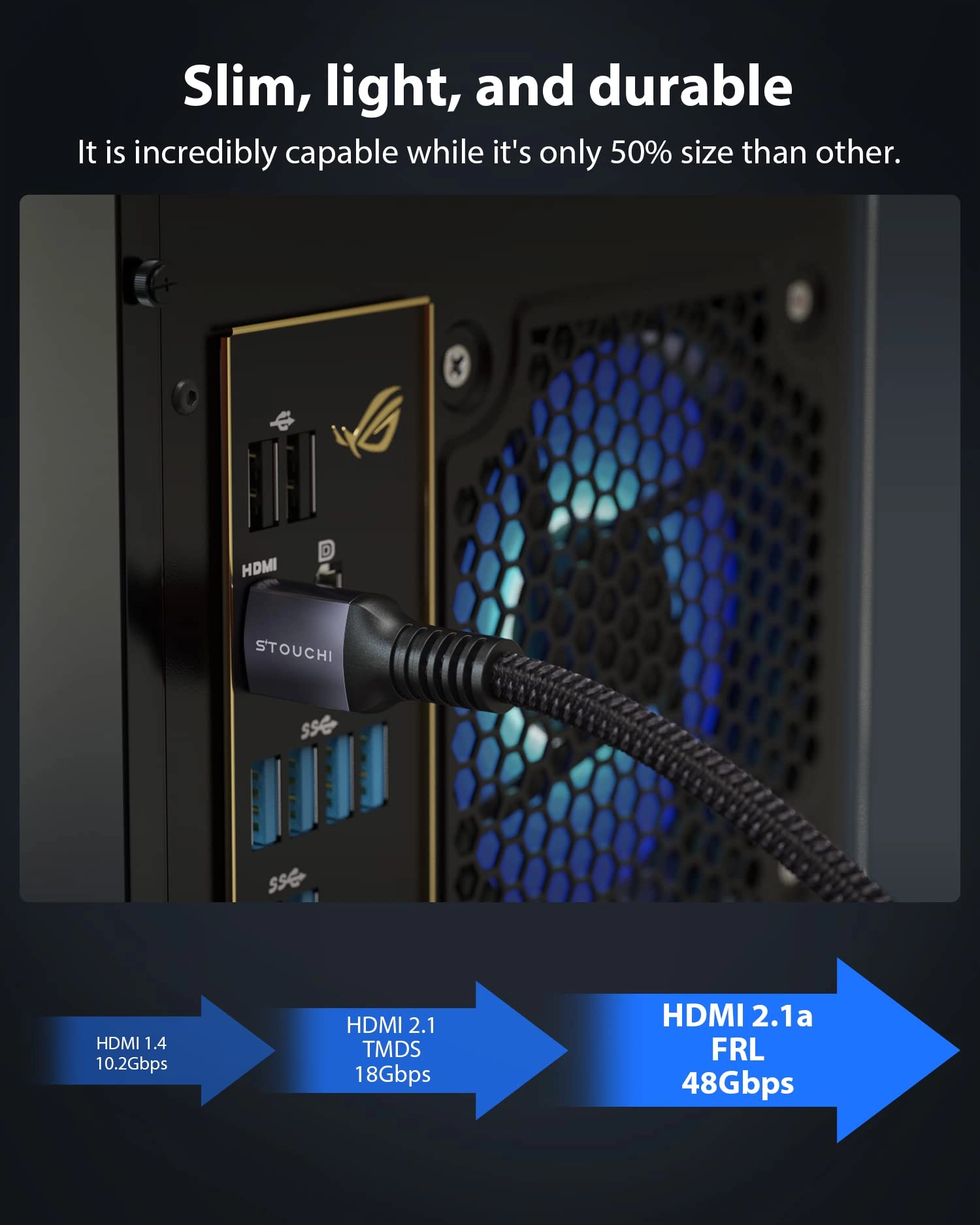8K HDMI Cable 3m Pack