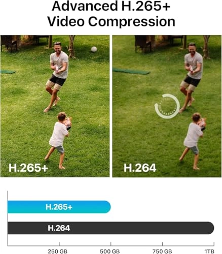 Home Security Camera System - 4 8CH 1080p