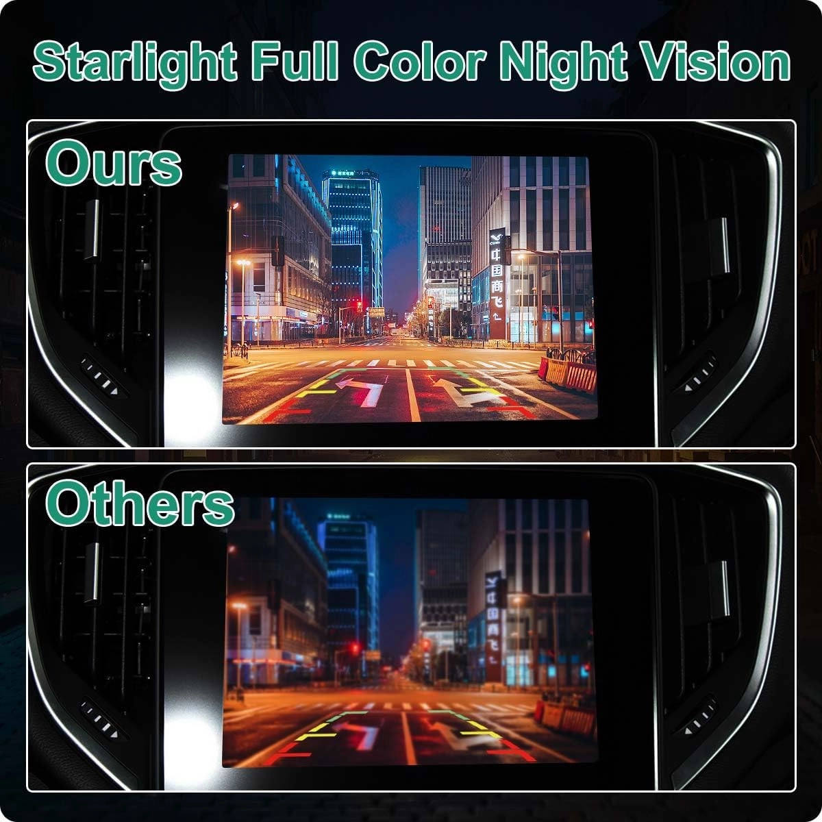 Rear View Backup Camera - Night Vision