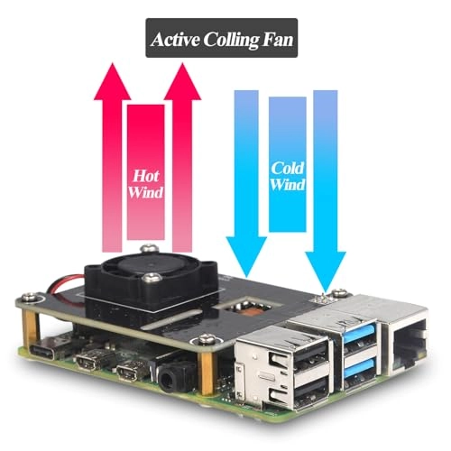 PoE HAT - DC 37-57V 12W IEEE802.3af