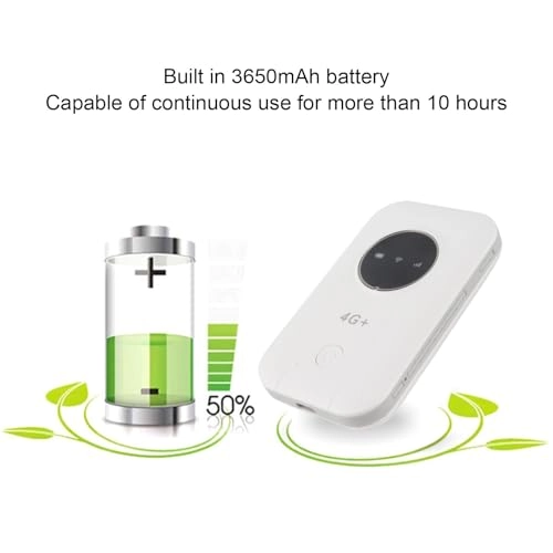 Mobile Hotspot - 4G LTE 802.11n 300Mbps