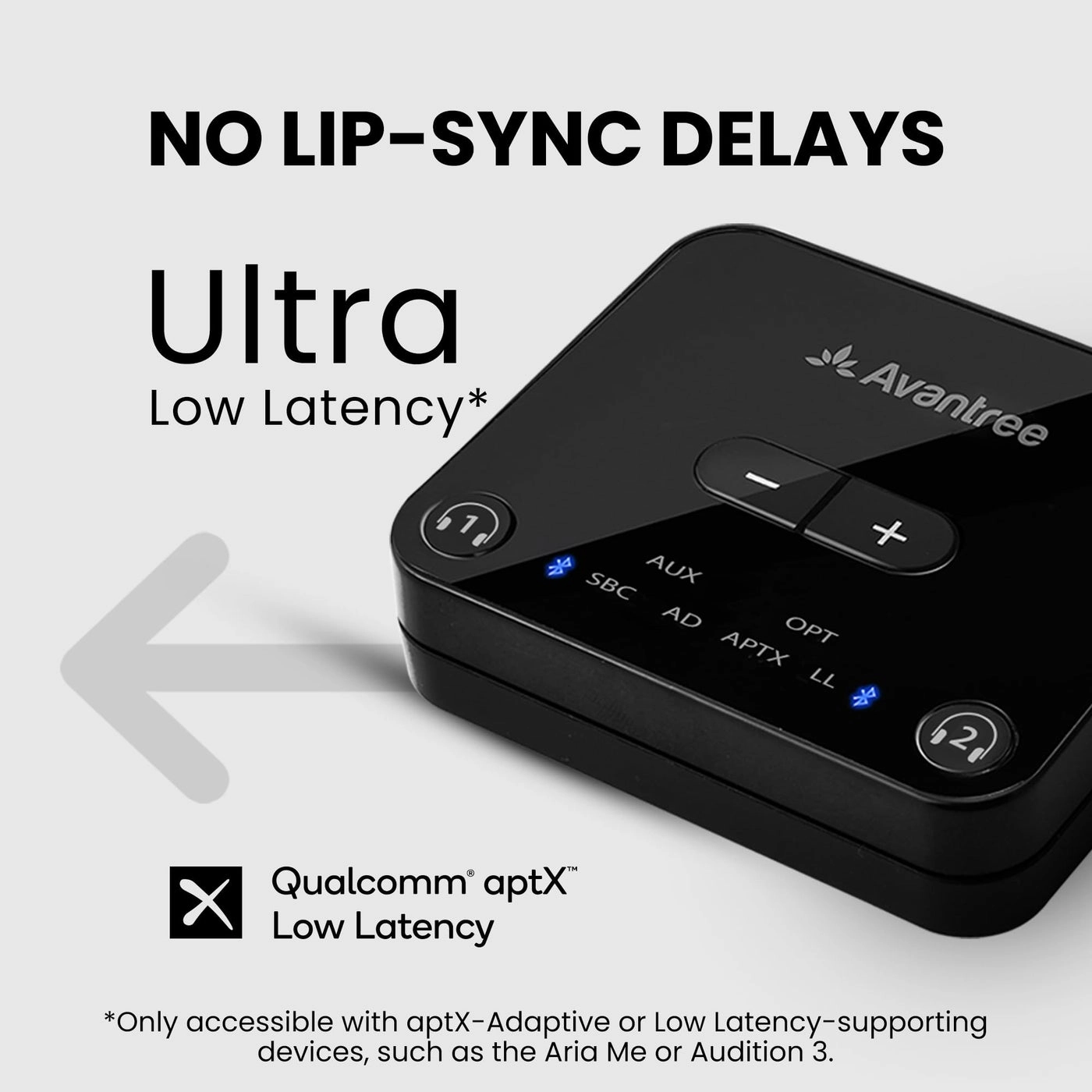 Audikast Plus - Bluetooth 5.3 optical (TOSLINK) and AUX (3.5mm)