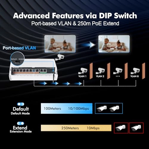 8POE + 2FE 10-ports