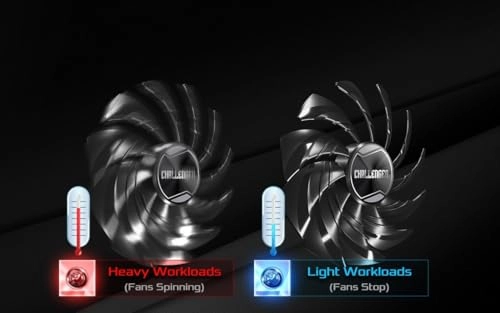 RX 6600 Challenger D - 8GB