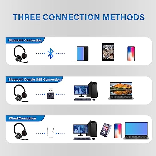 Bluetooth Headset Wireless Headset