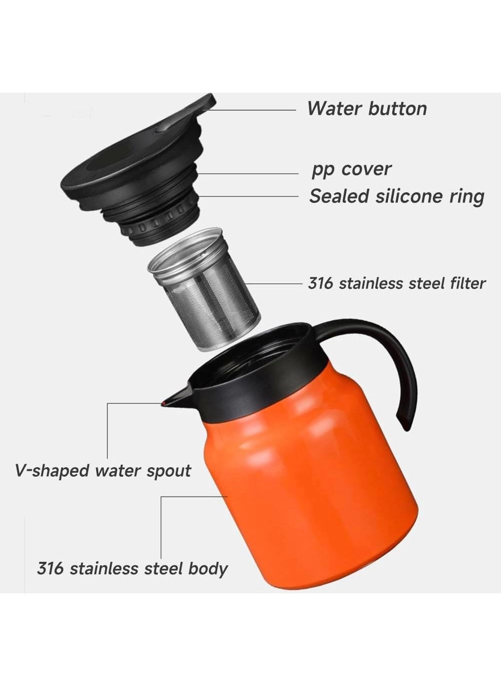 Coffee Pot - 1.506 Liter