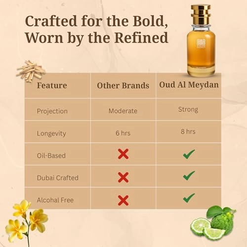 Impression of Bee - 200 ML