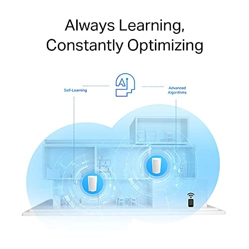 Deco X90 - AX6600 2 piece(s)