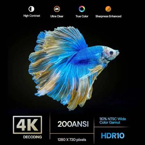 Mini Android Projector WP102 180 ANSI Lumens