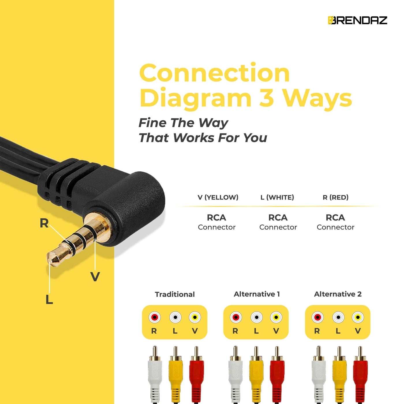 3.5mm to 3 RCA Male Plug Extension Cord - 6 feet