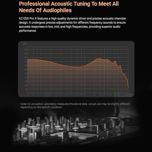 ZSN PRO X Wired Earphone