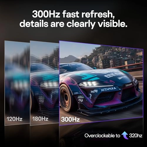 G27H4P - 27 Inches 2560 x 1440 Pixels