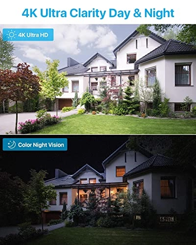 PoE Security Camera System - 8 channels