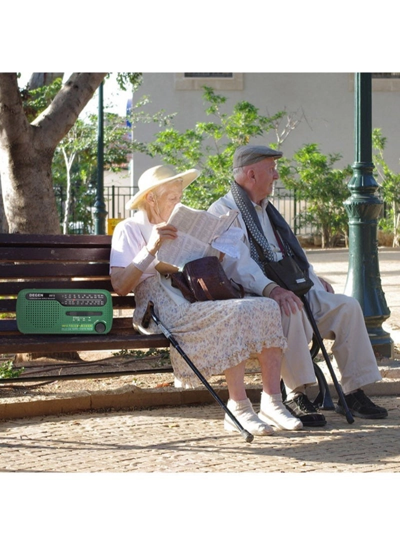 Multiband Radio - Portable