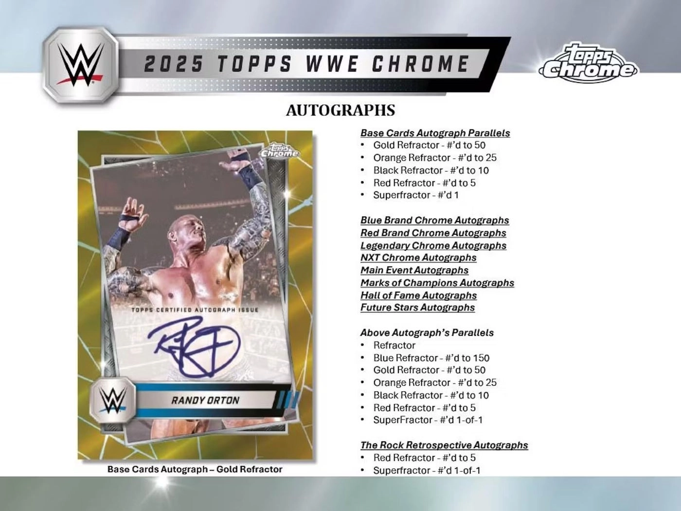 Chrome WWE Mega Box - English