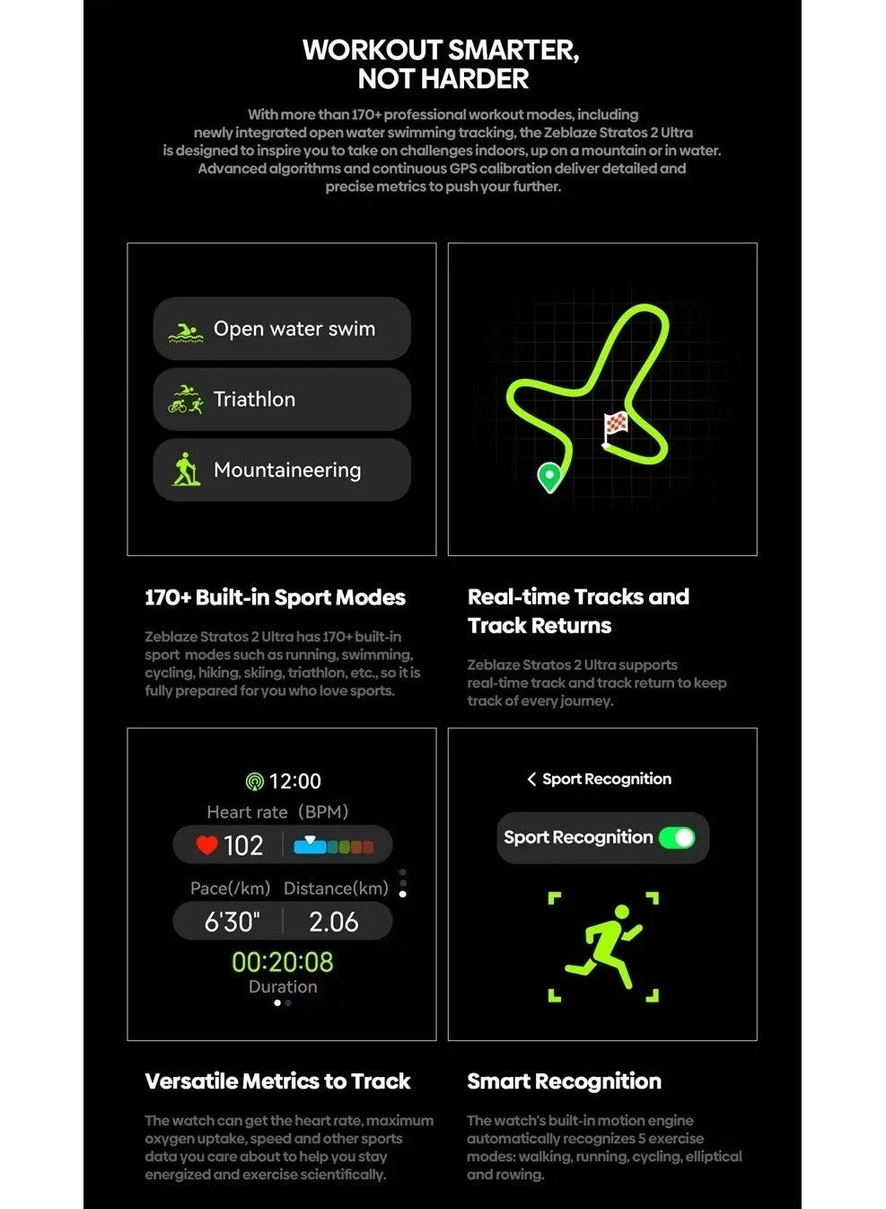 Stratos 2 Ultra 316L Stainless Steel GPS