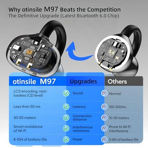 M97 Wireless Earbud