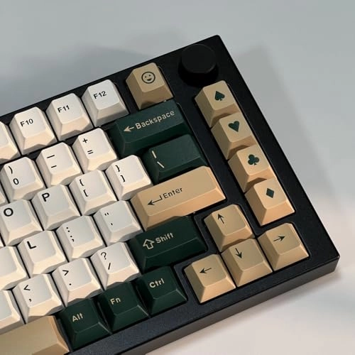 142 Key Cherry Profile Keycap Set - PBT Translucent Characters